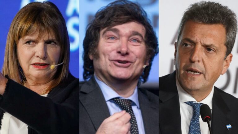 Qué opinan en Washington de las propuestas económicas de los candidatos argentinos