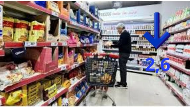 Las ventas minoristas pyme bajaron 2,6% interanual en agosto